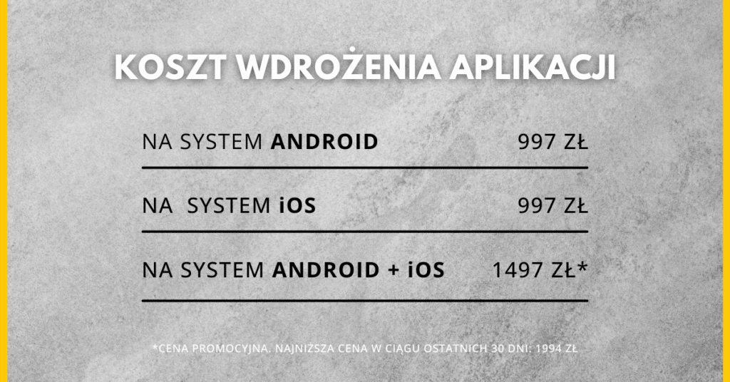Koszt wdrożenia aplikacji